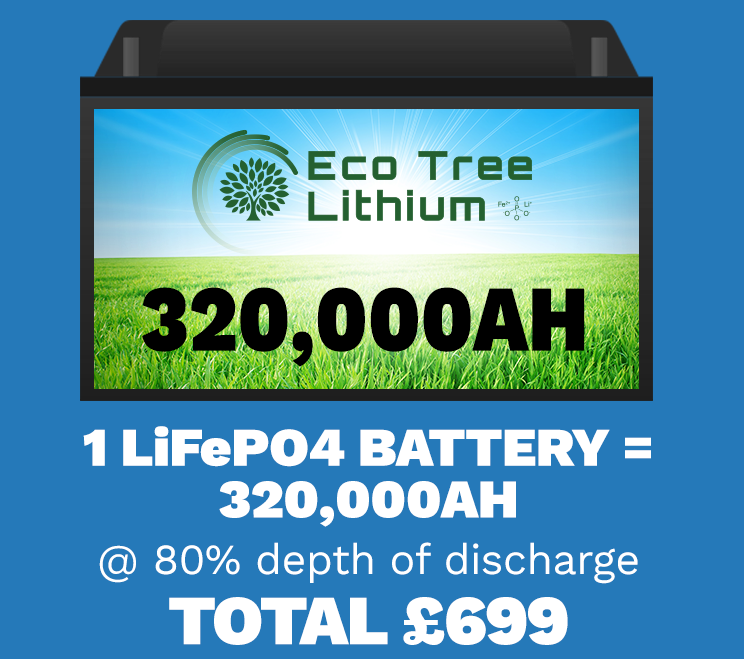 1 LiFePO4 Lithium Battery = 320 000AH / Total £699