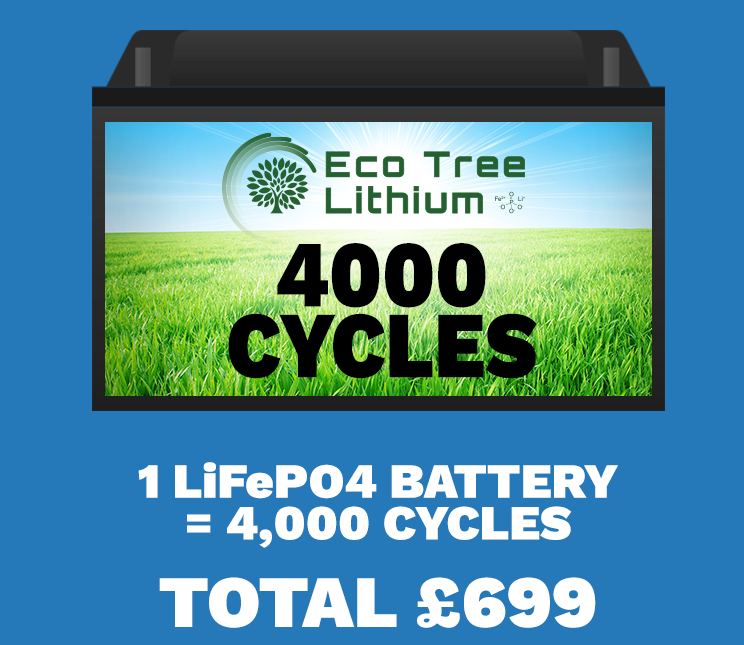1 LiFePO4 Lithium Battery = 4000 Cycles / Total £699