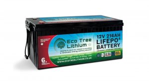 Lithium-ion Batteries