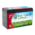 Rs 12v 7.2ah Deep Cycle Mobility Lifepo4 Lithium Battery