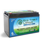 Type 31 Case 12v 150ah