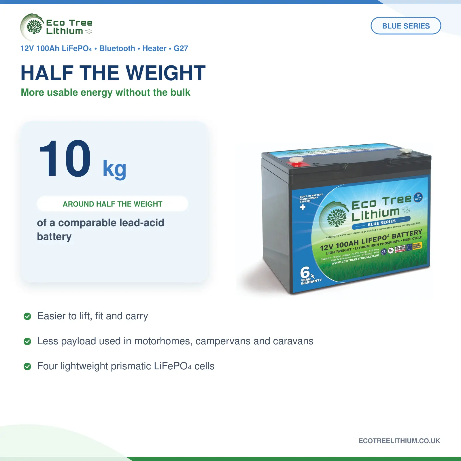 Eco Tree Lithium 12V 100Ah G27 battery weighing 10kg