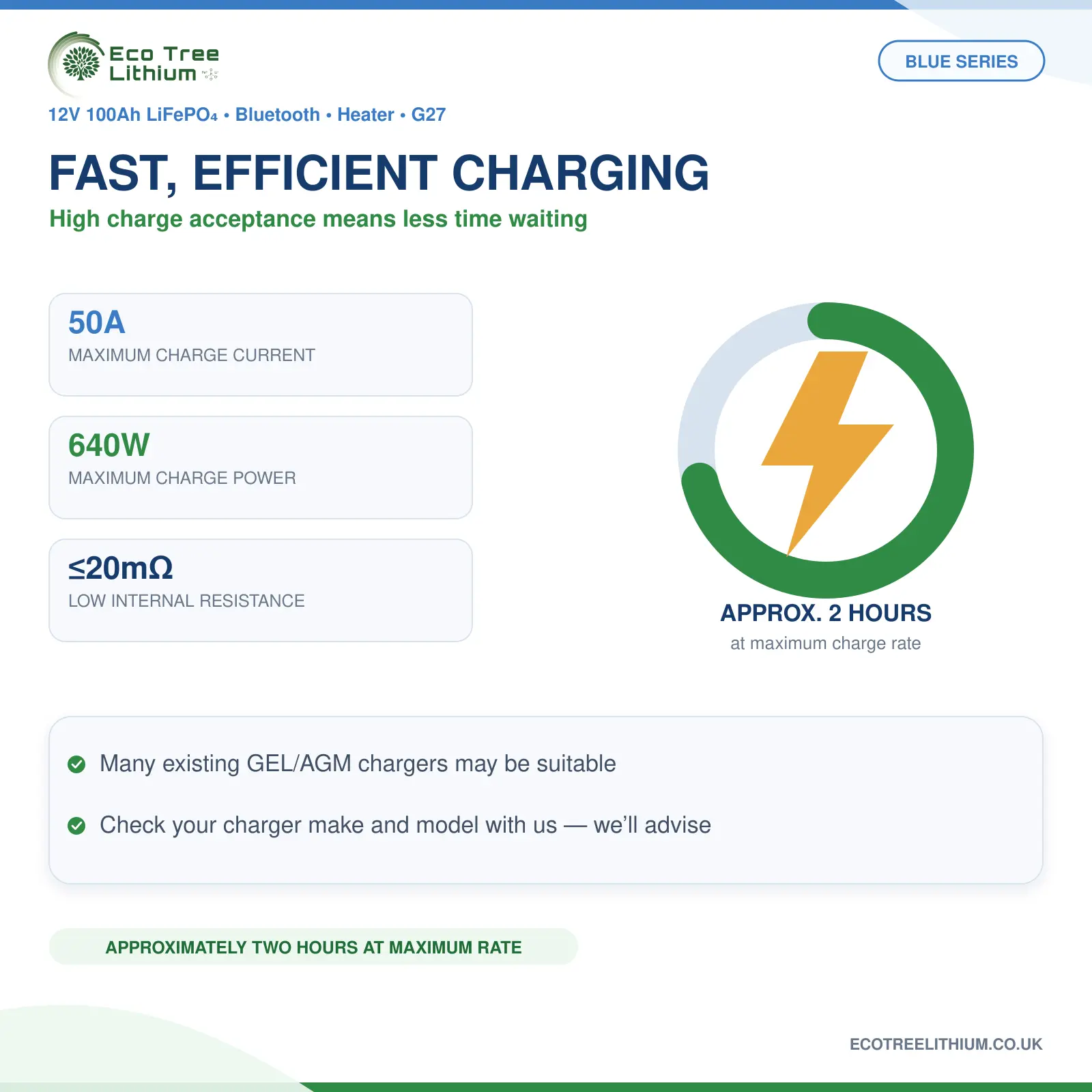 Eco Tree 100Ah G27 lithium battery maximum charging specifications