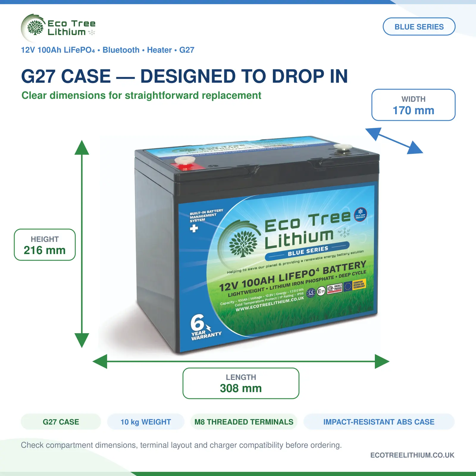 Eco Tree G27 battery dimensions 308 by 170 by 216mm
